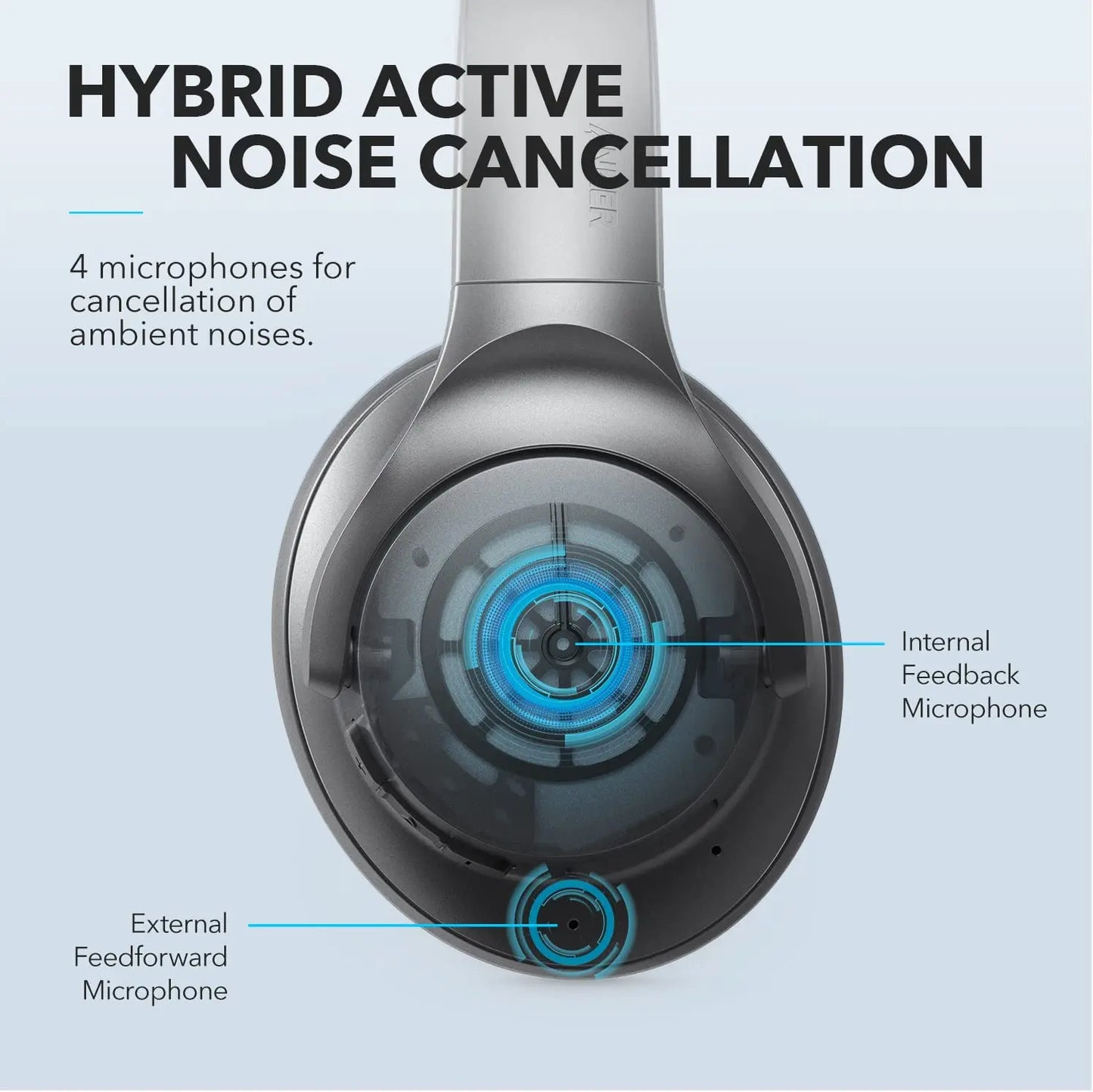 Anker Soundcore Life Q20 Hybrid Active Noise Cancelling Headphones, Wireless Over Ear Bluetooth Headphones