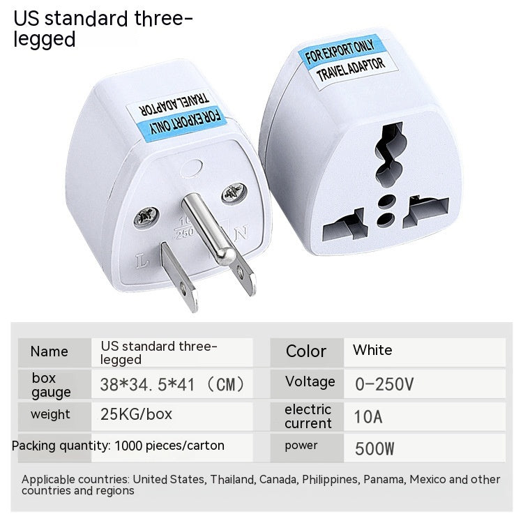 New universal plug